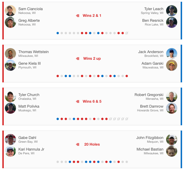 2021 WSGA BB quarters.png